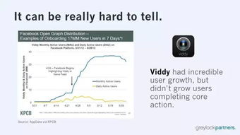 Greylock的投資哲學 打造十億美元市值軟件公司的關鍵要素