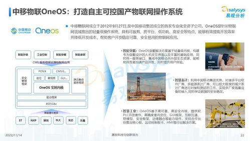 萬物互聯(lián)，合作共贏——2022中國物聯(lián)網(wǎng)技術(shù)研發(fā)洞察